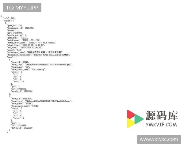 电竞比分网到底能给你带来什么惊喜？