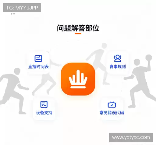 问题解答坊